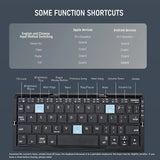 Workflow Keyboard wireless